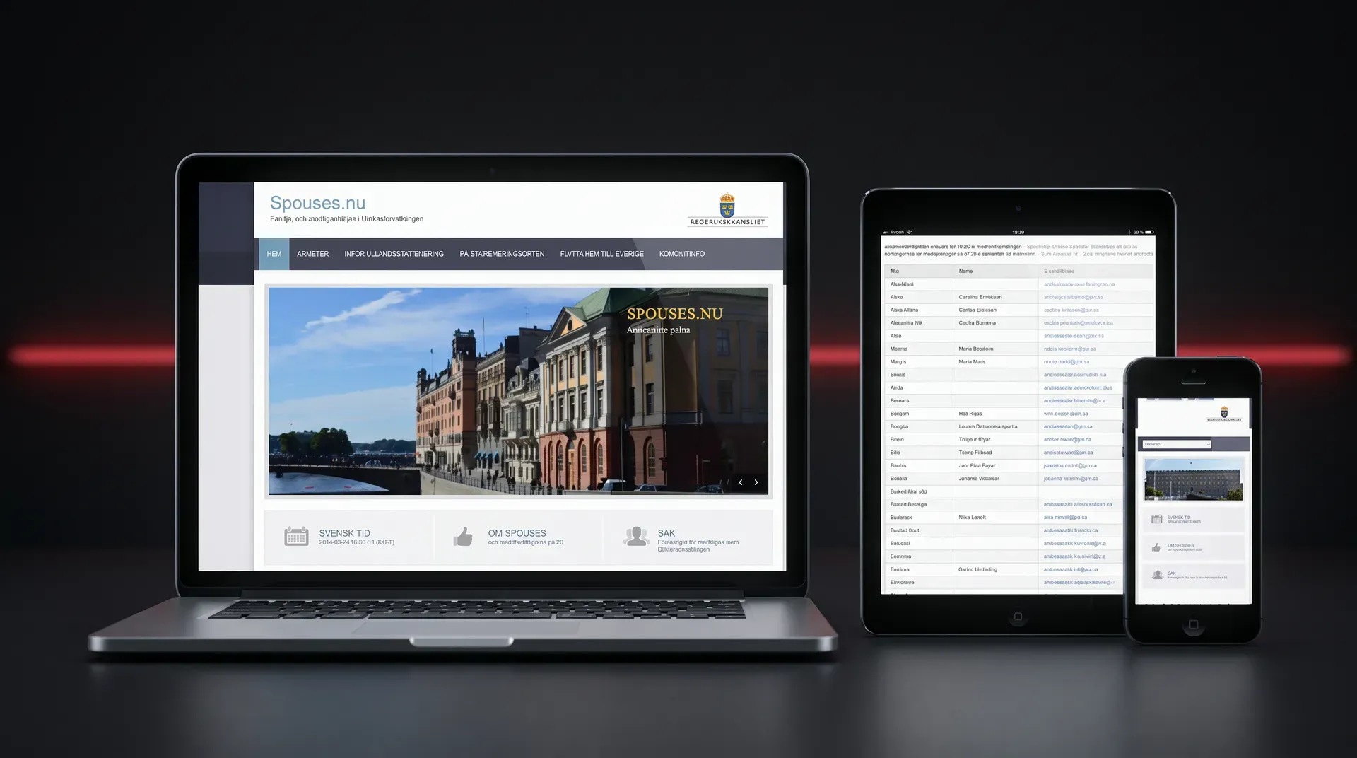 Spouses.nu i dator, surfplatta och mobil